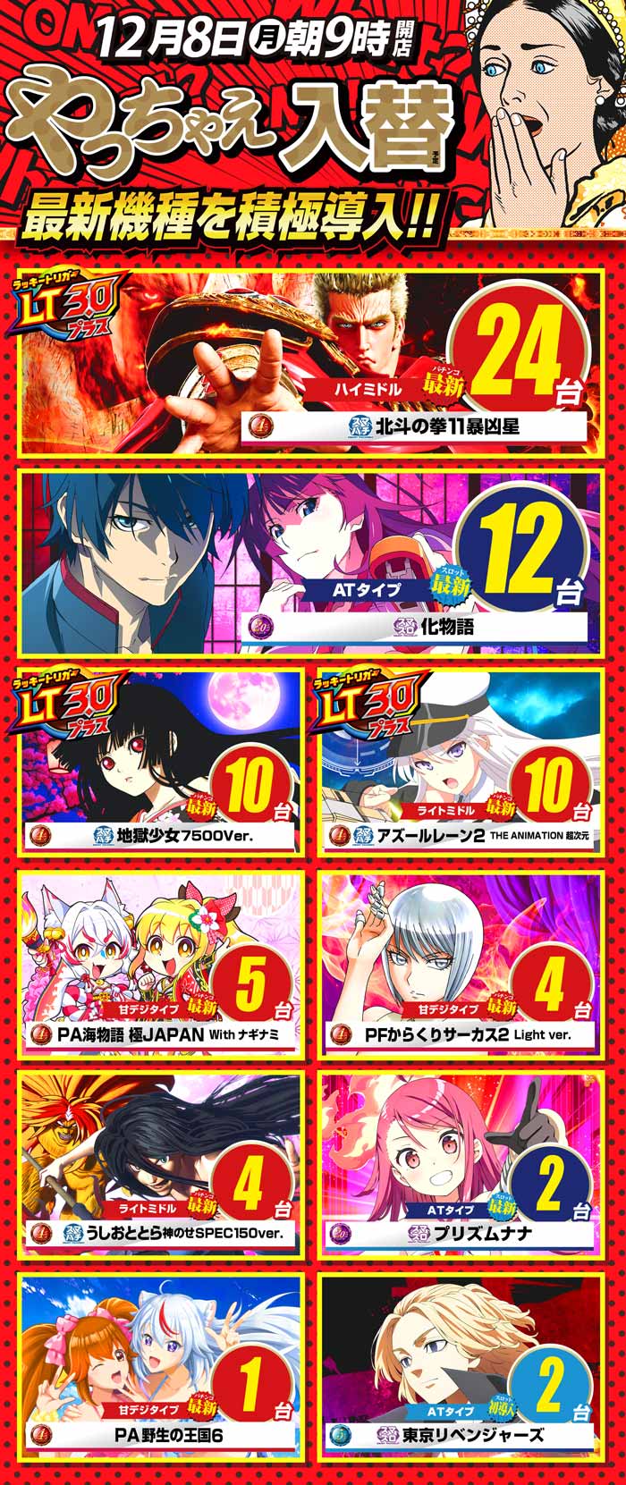 8日最新台導入後