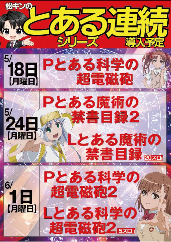 とあるシリーズ導入