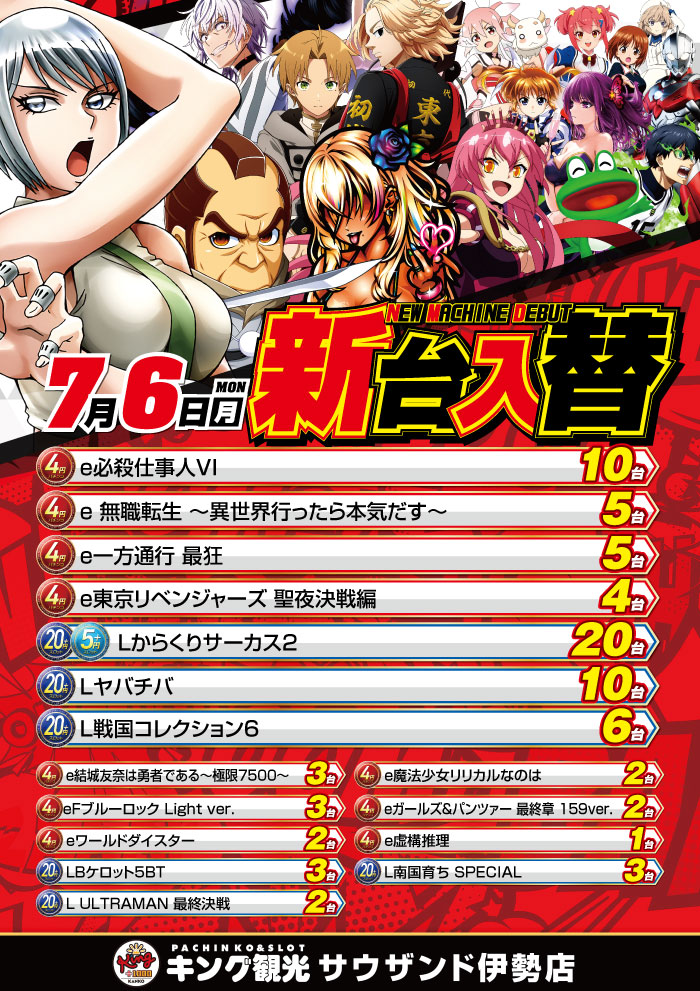 新台入替開放後