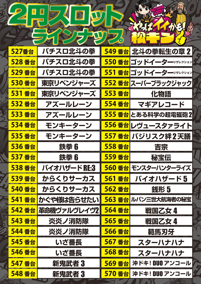 7/4
