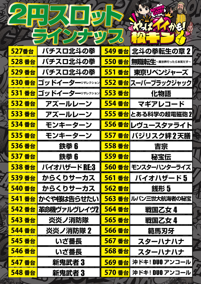 ２スロラインナップ8.17