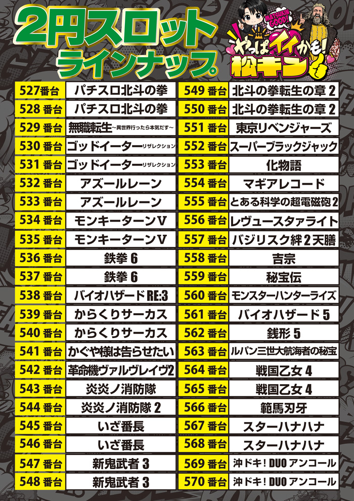 2スロラインナップ9.7